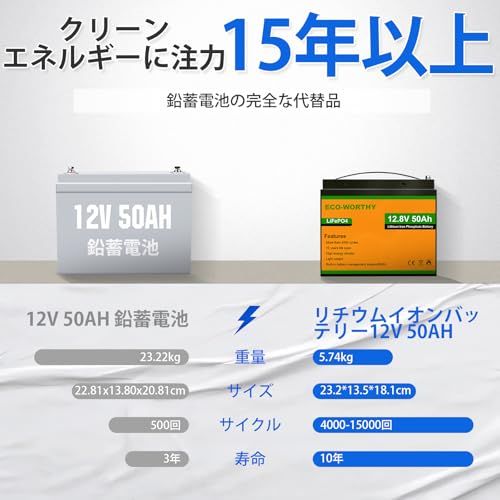 トローリングモーター