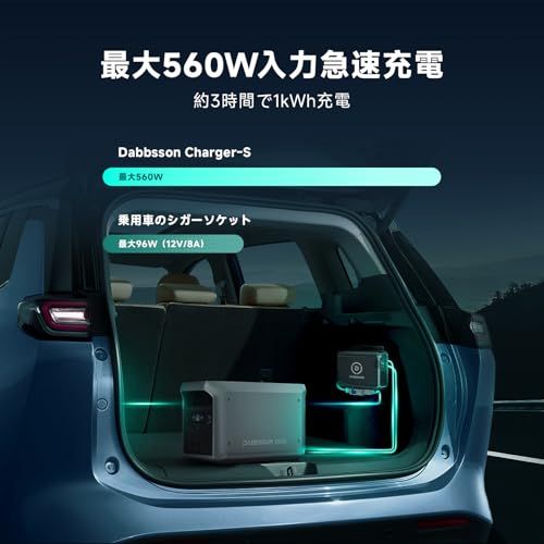 迅速に発送 Dabbsson Charger S 走行充電器 560 W高出力 6倍急速充電 過電圧 低電圧保護 過熱保護 冷却ファン内蔵 Dabbsson全ポータブル電源に対応 取り付け簡単 アプリ操作可 3時間で1000 Whフル充電 DC ea 3 d 1399