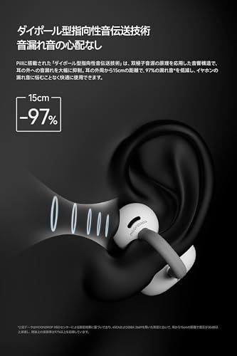  迅速に発送 水月雨 Moondrop Pill オープンイヤー型ワイヤレスイヤホン イヤーカフ イヤホン オープンイヤー ワイヤレス Bluetooth 6 0 開放型 耳挟み式 IPX 4防水 最大28時間再生 AIノイズキャンセ ea 9 a 4 cdd その他 キッチン 食器