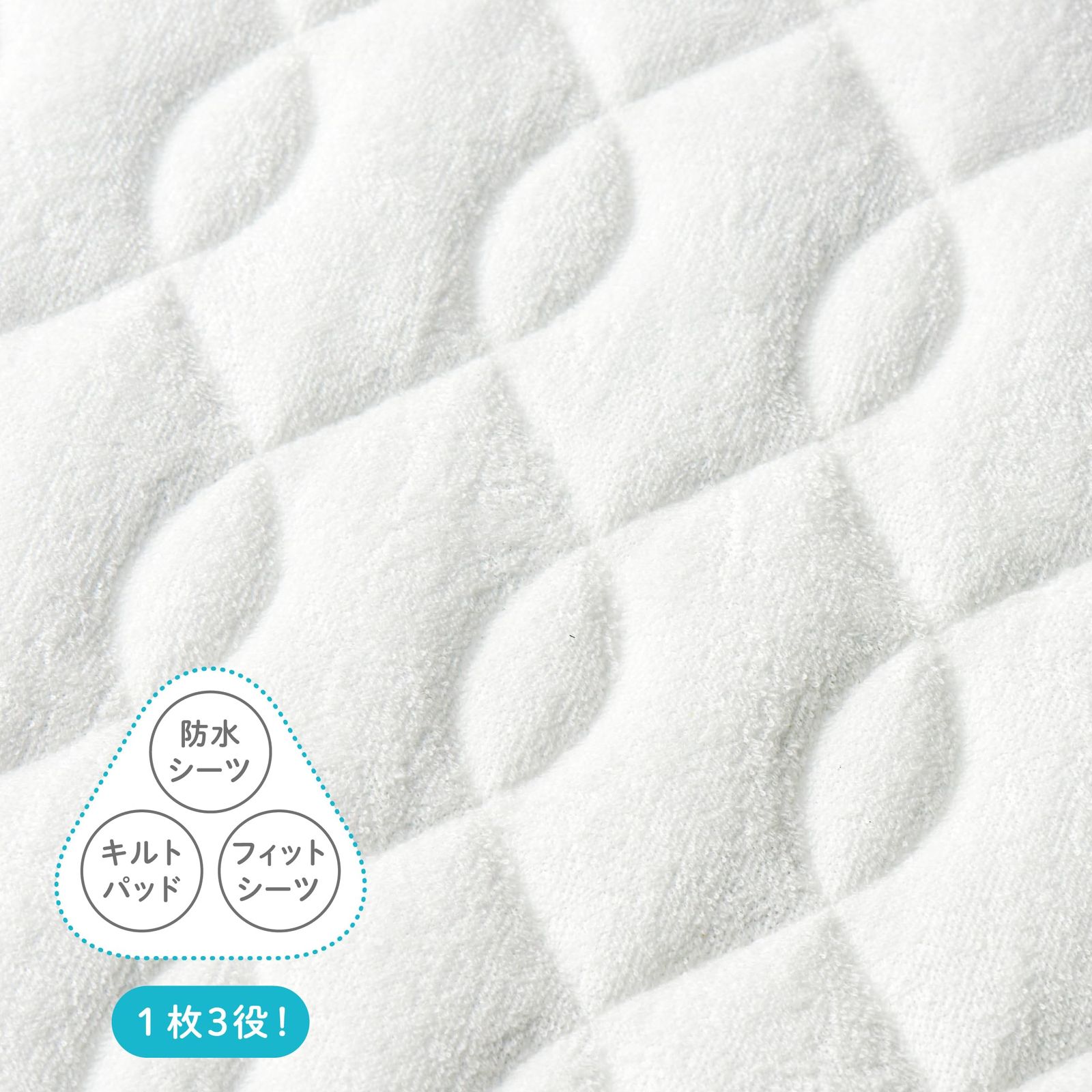 新品 nishikawa【西川】 ラジカル4分割敷き布団 70X120cm 洗える お