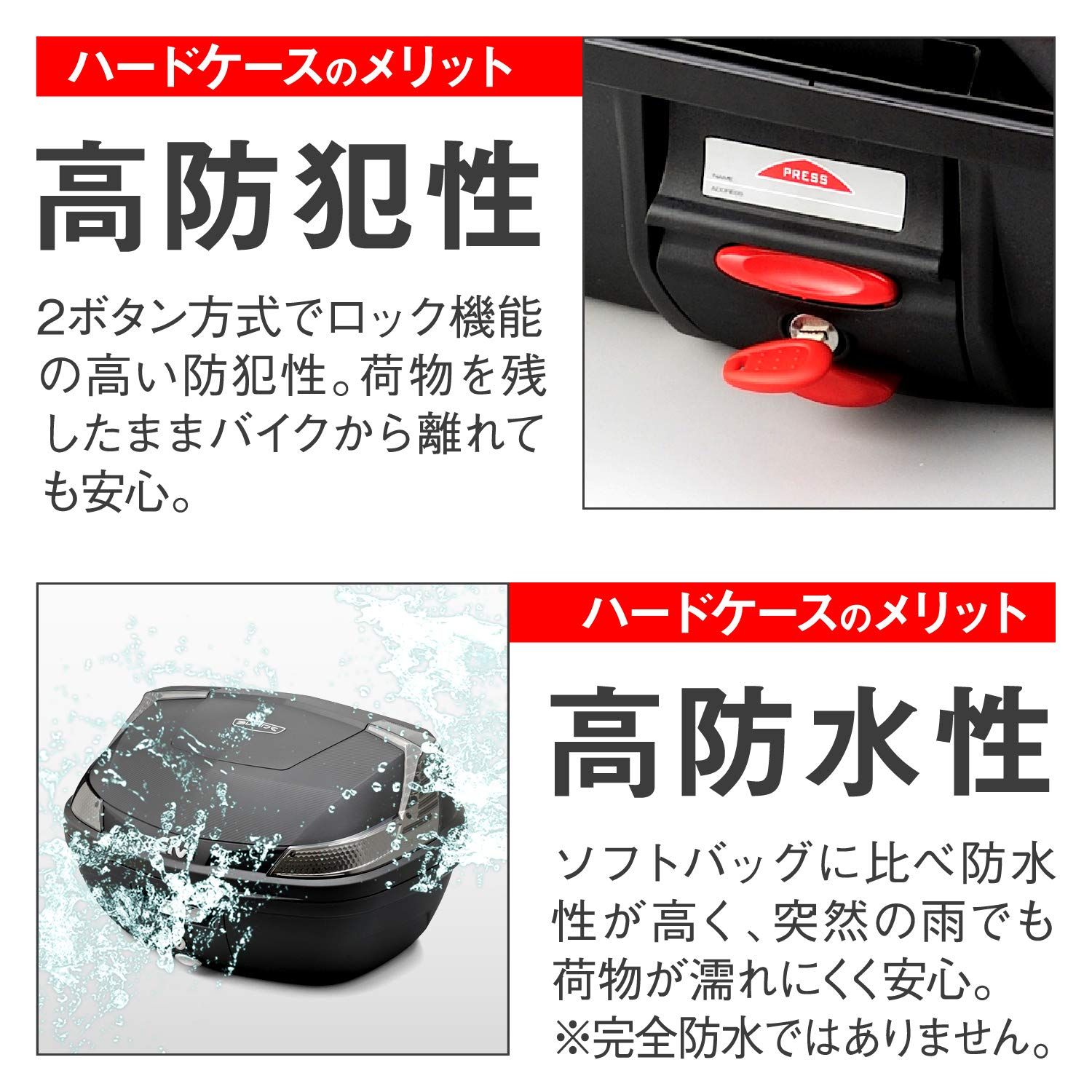 GIVI - 選び方 新品 GIVI(ジビ) バイク リアボックス モノロック 47L BLADEシリーズ B47NTML 未塗装ブラック スモークレンズ 76885