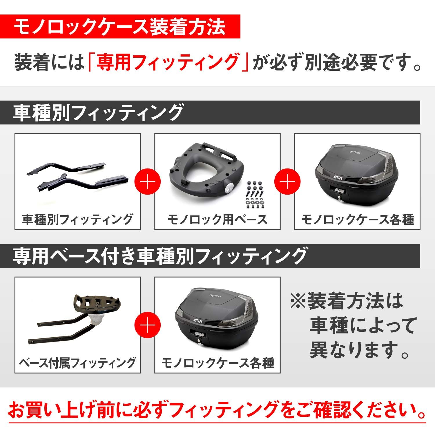 GIVI - 選び方 新品 GIVI(ジビ) バイク リアボックス モノロック 47L BLADEシリーズ B47NTML 未塗装ブラック スモークレンズ 76885