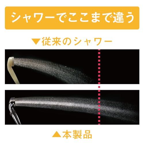 高水圧 水量調整可