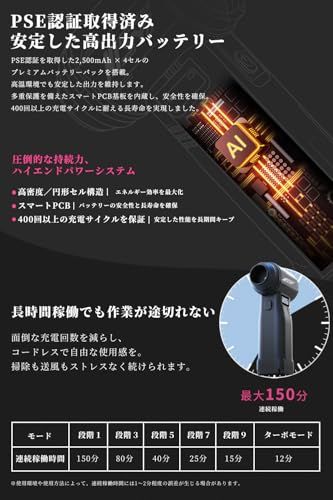  迅速に発送 NISSYO 2025最新型エアダスター 日本 電動エアダスター 超強力 エアーダスタ 2 in 1 ハンディクリーナー 10000 mAh USB C充電式 10段階風量調整 8種類ノズル付き エアダスタ bab 26 b 38 その他 キッチン 食器