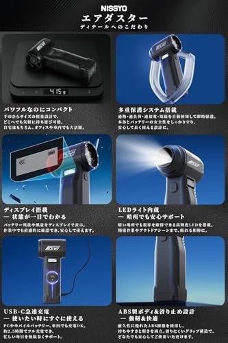 迅速に発送 NISSYO