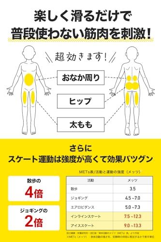  迅速に発送 PIVOT GEAR スライドボード トレーニング スライディング ボード 下半身トレーニング ゴルフ練習器具 スケーティングボード 180 cm 7 bd 462 c 8 その他 キッチン 食器