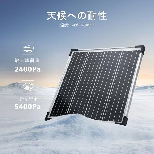 迅速に発送 Nicesolar