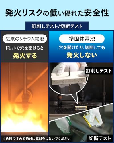 2ポート スマホ充電器