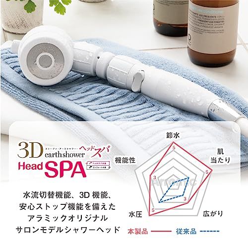 迅速に発送 アラミック シャワーヘッド 節水 高水圧 ヘッドが自由自在に動く 角度調整 水量調整 止水ボタン 3 Dアースシャワー ヘッドスパ ホームユース ホワイト 日本製 D B 6 A 9 abd 41 fe
