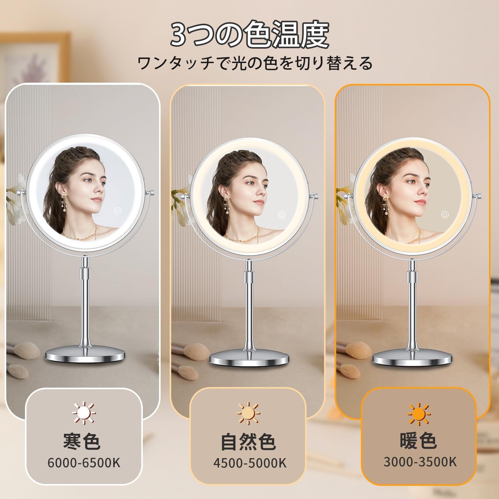 2000mAh大容量 1倍10倍拡大鏡 USB充電式 寒暖自然色調節 8インチ 明る