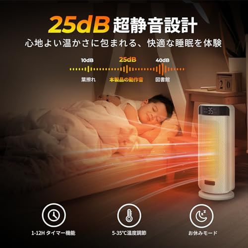  迅速に発送 セラミックファンヒーター エペイオス Epeios 小型 省エネ 1100 W 2秒速暖 3モード切替 25 db 脱衣所 電気ヒーター 電気ストーブ デスク 足元 脱衣場 暖房器具 二重過熱保護 温度調整 ECOモード節電 リモ 0 b 5 e 8 f 74 その他 キッチン 食器