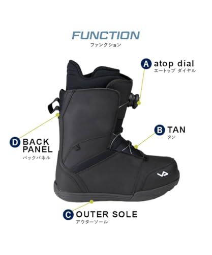 ＬＡＣＥ ２６．５