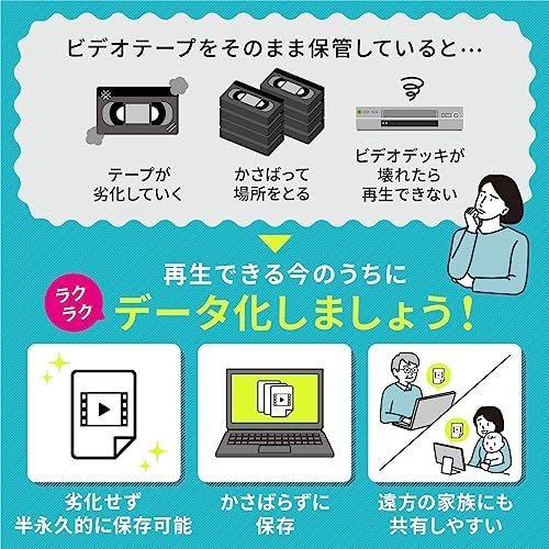 ビデオキャプチャー