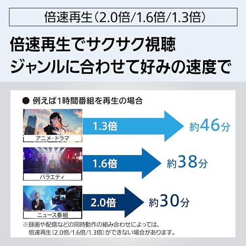  パナソニック 1 TB 2チューナー ブルーレイレコーダー DIGA どこでもディーガ対応 ドラマ アニメ1クール自動録画 DMR 2 W 103 12 a 5 c 54 その他 キッチン 食器