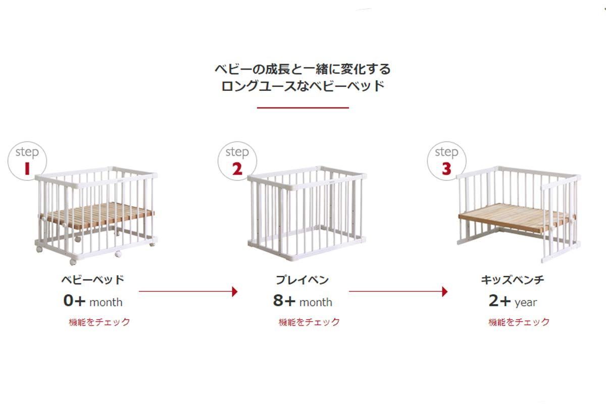  ネオ ミニジョイントベッド ナチュラル ファルスカ 746051 その他 文房具 事務用品