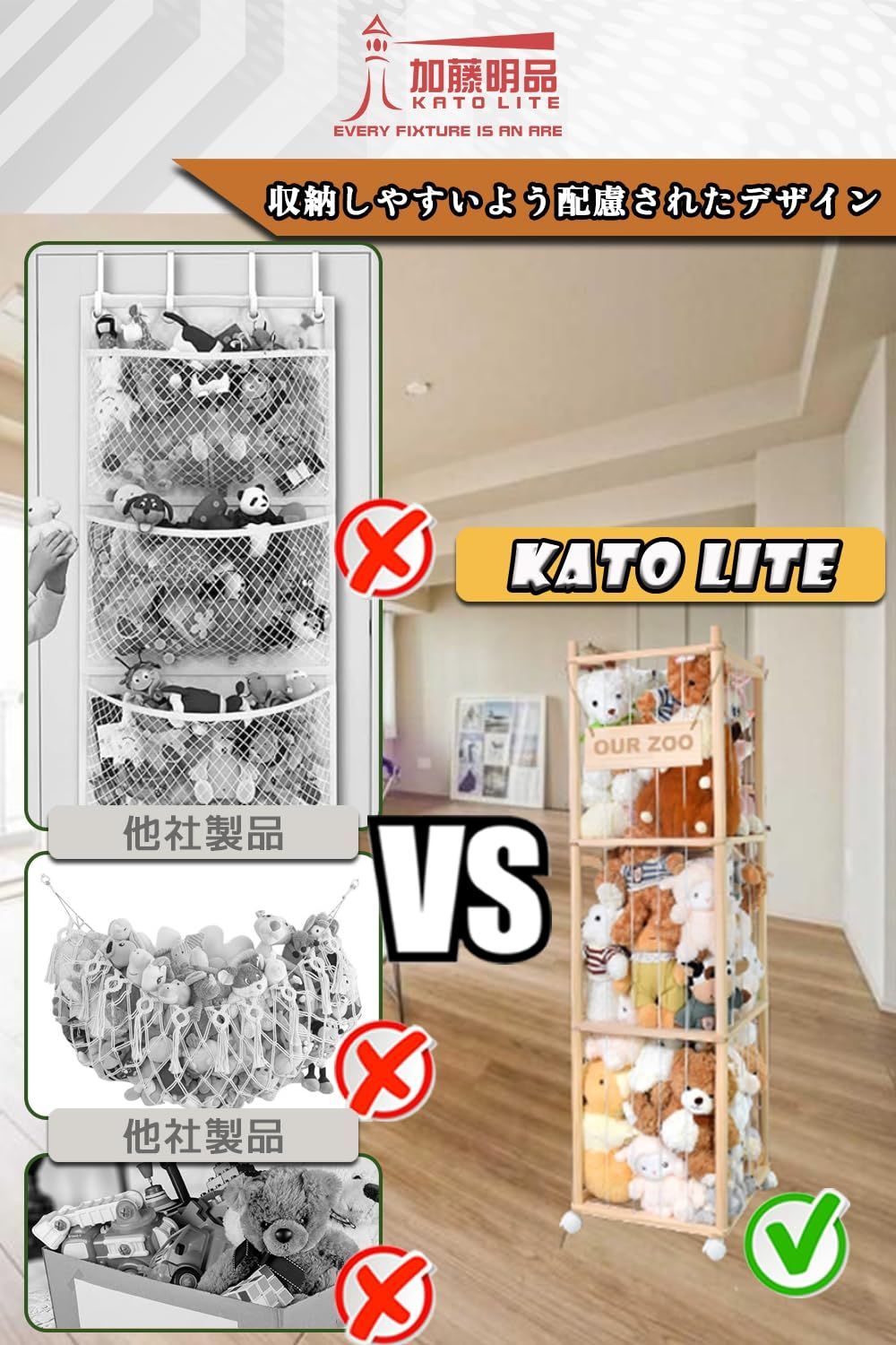 車輪付き360°回転