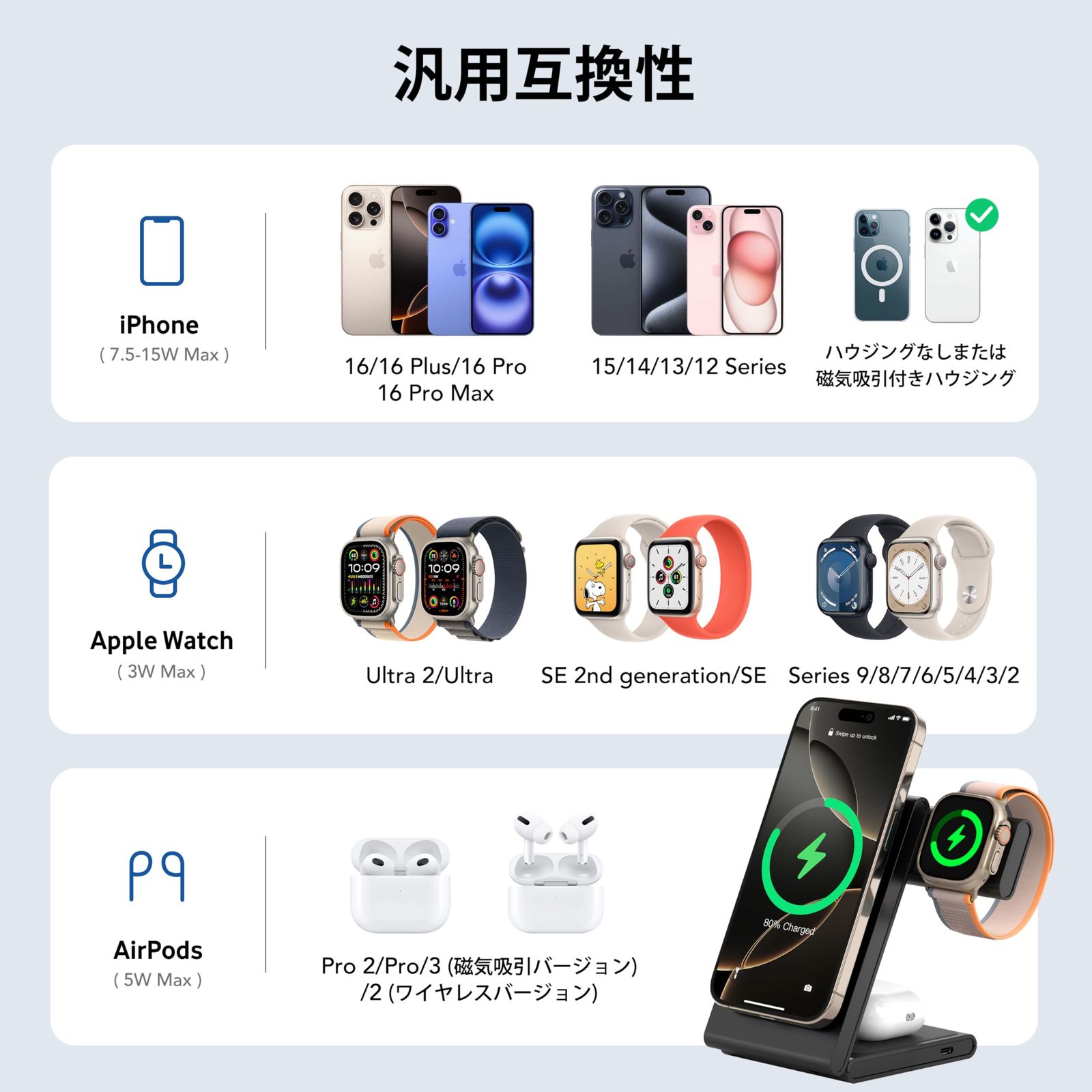Watchに対応 2/3/pro/Apple seris/Airpods 15/14/13/12 コンパクト iPhone 置くだけ充電 小型 Qi2対応 マルチ充電スタンド 充電器 軽量 アップルウォッチ マグセーフ 日本語説明書付き マグネット式充電 折り
