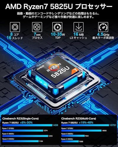 GMKtec ゲーミングミニPC AMD Ryzen 7 5825 U 7430 Uより速い 8 C 16 T 最大 4 50 GHz mini pc GB SSD 512 Windows 11 Pro 3画面 2 5 Gbps LAN W 91224 e d