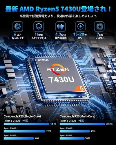 ミニpc ryzen AMD 5 7430 U新登場 6 C|12 T 4.30 GHz mini pc NIPOGI 64 GB DDR 4 TB SSD拡張 Windows 11 Pro ミニパソコ ン フル機能T 71 d 956 8