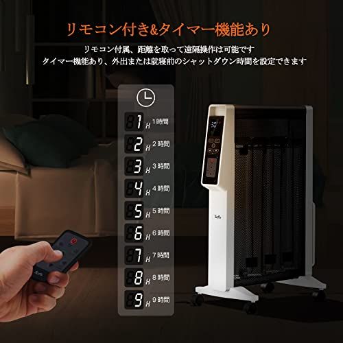 過熱保護＆転倒保護