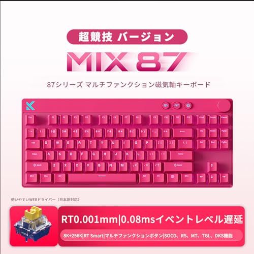 ARGB アクチュエーションポイント