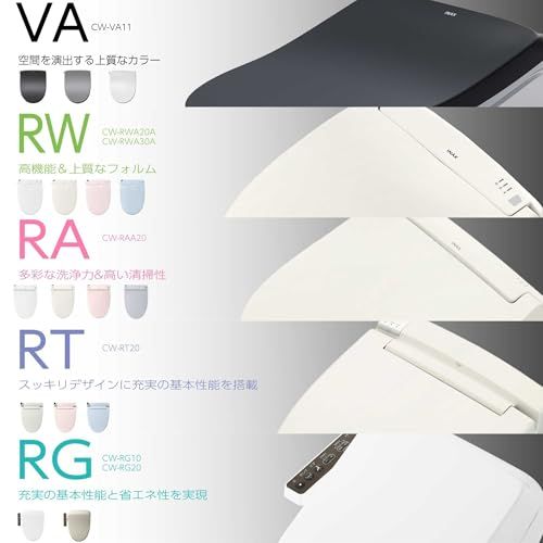 LIXIL リクシル INAX シャワートイレ CW RG 10 BN 8 オフホワイト RGシリーズ 便座 温水洗浄便座 省エネ 後付け 17192 bb 4