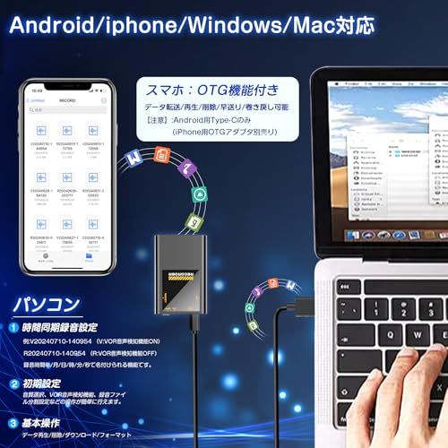  32 GB 小型ボイスレコーダー 磁石付き 薄型ICレコーダー 長時間録音機 30時間連続録音 最大2276時間保存 早送 巻き戻し ノイズキャンセリング クリア録音 ワンタッチ録音 簡単操作 音声検知 OTG機能 Windows|Ma eb 9 e 807 d その他 キッチン 食器