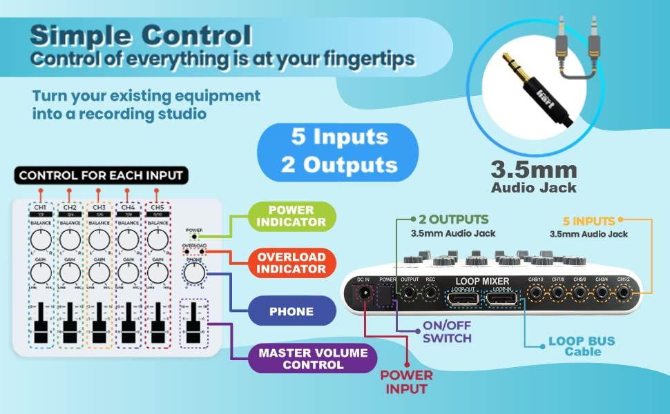 Maker hart Loop Mixer 5チャンネルステレオ音声ミキサー 白い シンプル 6813 e 42 c 調理器具セット その他 