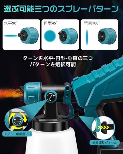 コードレススプレーガン 2026強化版 充電式 電動スプレーガン マキタ18 Vバッテリー対応 塗料 家庭用 ノズル4幅調整 油性水性塗料 1000 mlタンク 大容量 電DIY 日曜大工 フェンス 家具 塗装スプレー 本体のみ 6 bb 8386 e