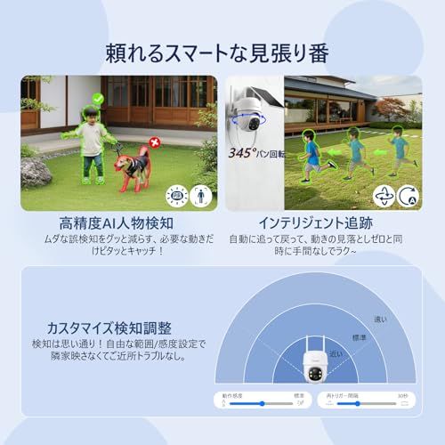 Cinnado防犯カメラ屋外ソーラー300万画素 高性能PTZカメラ360°自動追跡-フルカラー夜視