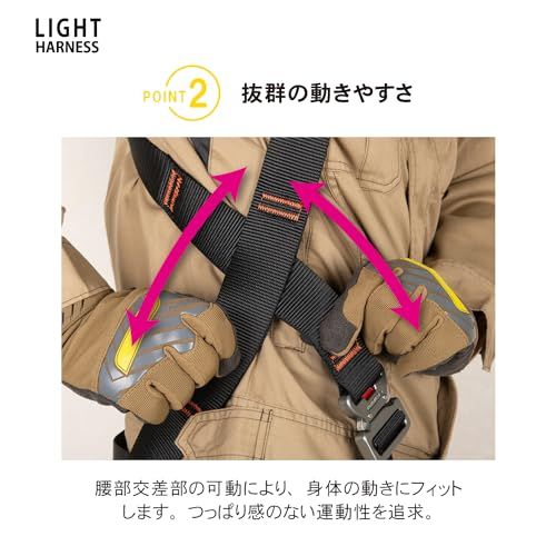 安全帯 ツヨロン