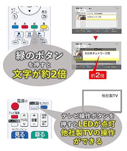 パナソニック 500 GB 1チューナー ブルーレイレコーダー DIGA DMR BRS 530 5 b 6303 ba その他 キッチン 食器