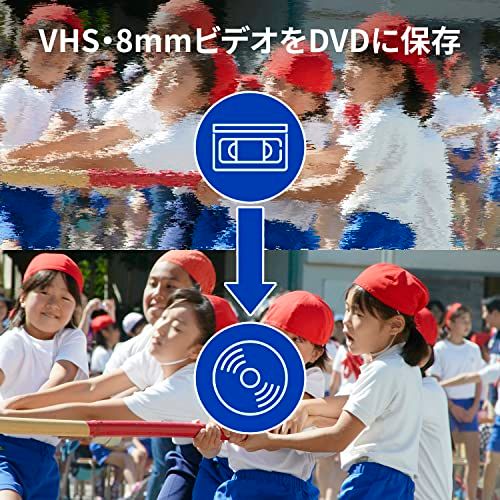 アイ オー データ ビデオ|VHS 8 mm DVD ダビング パソコン取り込み ビデオキャプチャー アナレコ 日本メーカー GV-USB 2|E d 398 329