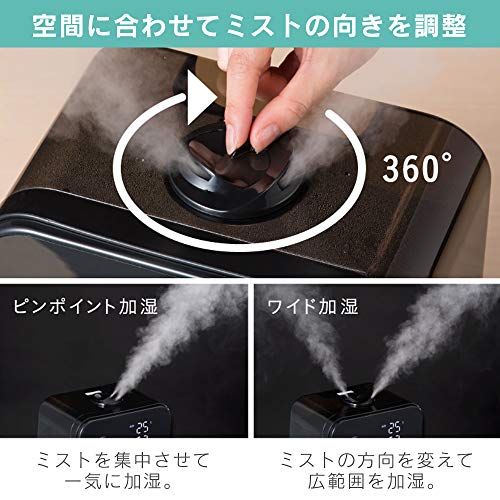 ハイブリット式 加湿量