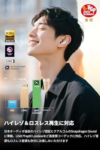 サウンドピーツ H 3 ワイヤレスイヤホン VGP 2025 SUMMER 金賞 HiFi デュアルBA 12 mmDD 3ドライバー 55 dBノイズキャンセリング ロスレス ハイレゾ aptX Lossless LDAC 5 b 965266