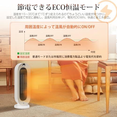  人感センサー付き セラミックヒーター ECO知能恒温 節電対策 セラミックファンヒーター 暖房器具 省エネ 電気 首振り 3段階温度調整 800 W 1200 切り忘れ防止 二重過熱保護 転倒OFF タイマー機能 リモコン付き 大風量 c 774 bd 76 その他 キッチン 食器