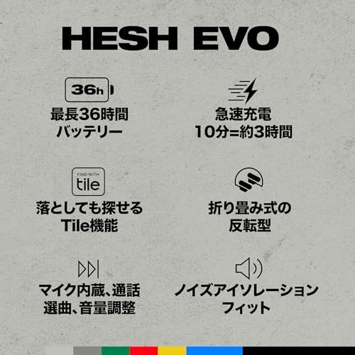 スカルキャンディー ストア ワイヤレスヘッドホン HESH EVO オリジナルステッカー付き BONE WHITE a 79 b 3 db 9