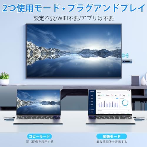  ワイヤレス hdmi 送受信機セット 無線化 小型 LEDディスプレイ搭載 日本技適認証取得 トランスミッター レシーバー 挿すだけ使える 30 m安定無線伝送 WIFI 設定不要 1080 PフルHD 2 4 G 5 G超低遅 6331 da 37 その他 キッチン 食器