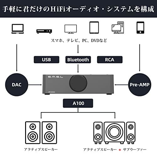  S M L A 100 アンプ Bluetooth 5 0 小型 パワーアンプ HI FI スピーカー用 MA 12070 アンプIC搭載 2 ch 1 クラスD オーディオ デジタルアンプ 36 c 6 e 49 b その他 キッチン 食器