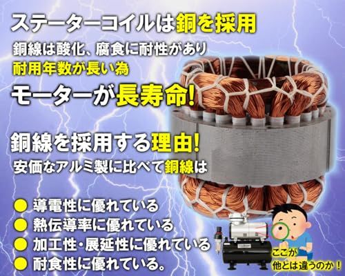 オイルレスエアコンプレッサー 静音