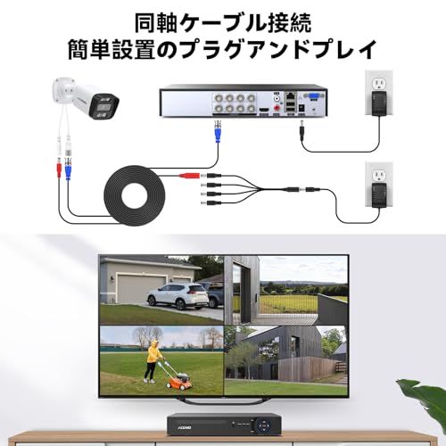 金属外殻 IP 66防水 ACEMO 防犯カメラ 屋外 有線 4台セット 300万画素 防犯カメラセット 4 CH 5 MP Lite DVR録画機 500 GB HDD内蔵 監視カメラシステム BNC同軸ケーブル安定接続 家庭 2 fc e 9 ed