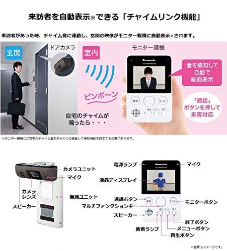  パナソニック モニター付きドアカメラ VS HC 400 W 81 b 5 e 485 その他 キッチン 食器