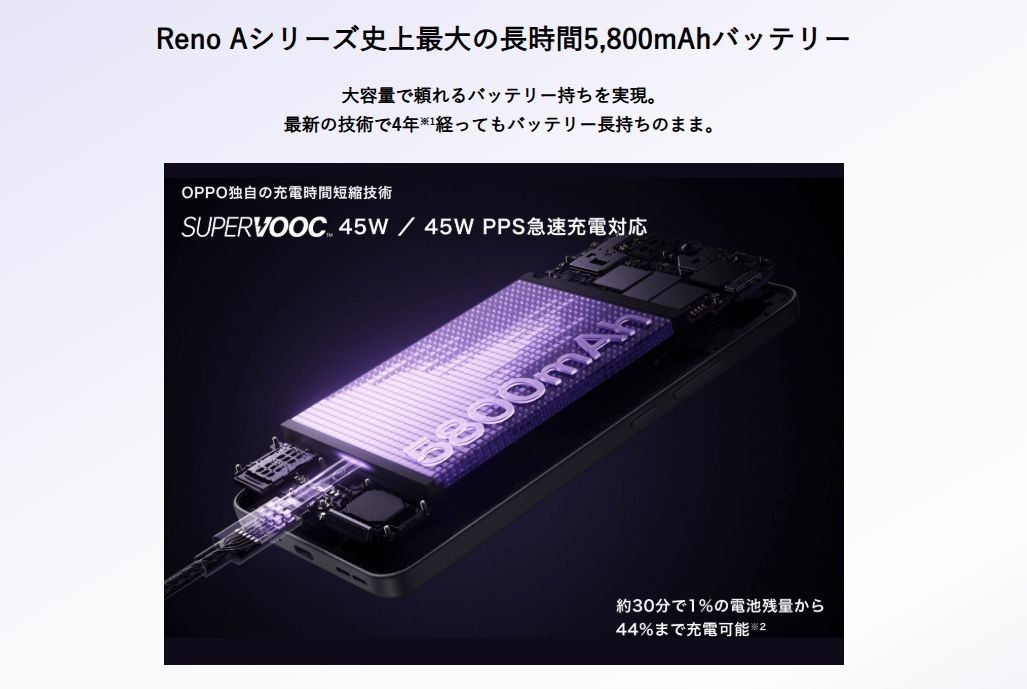 スマートフォン・携帯電話 「新品・ワイモバイル版」SIMフリー OPPO