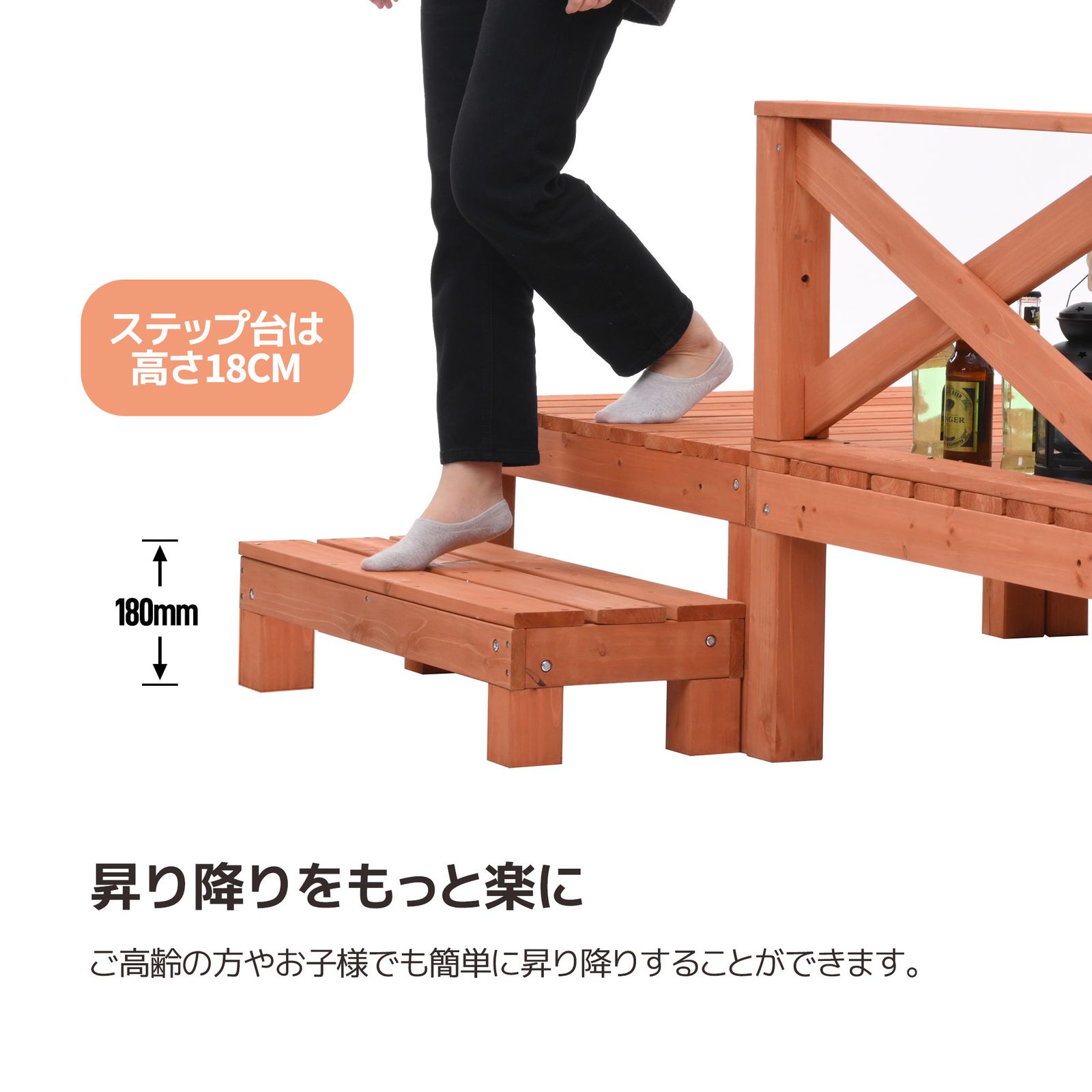 再入荷予定」ウッドデッキ 天然木 キット 8点セット1坪 ウッドパネル