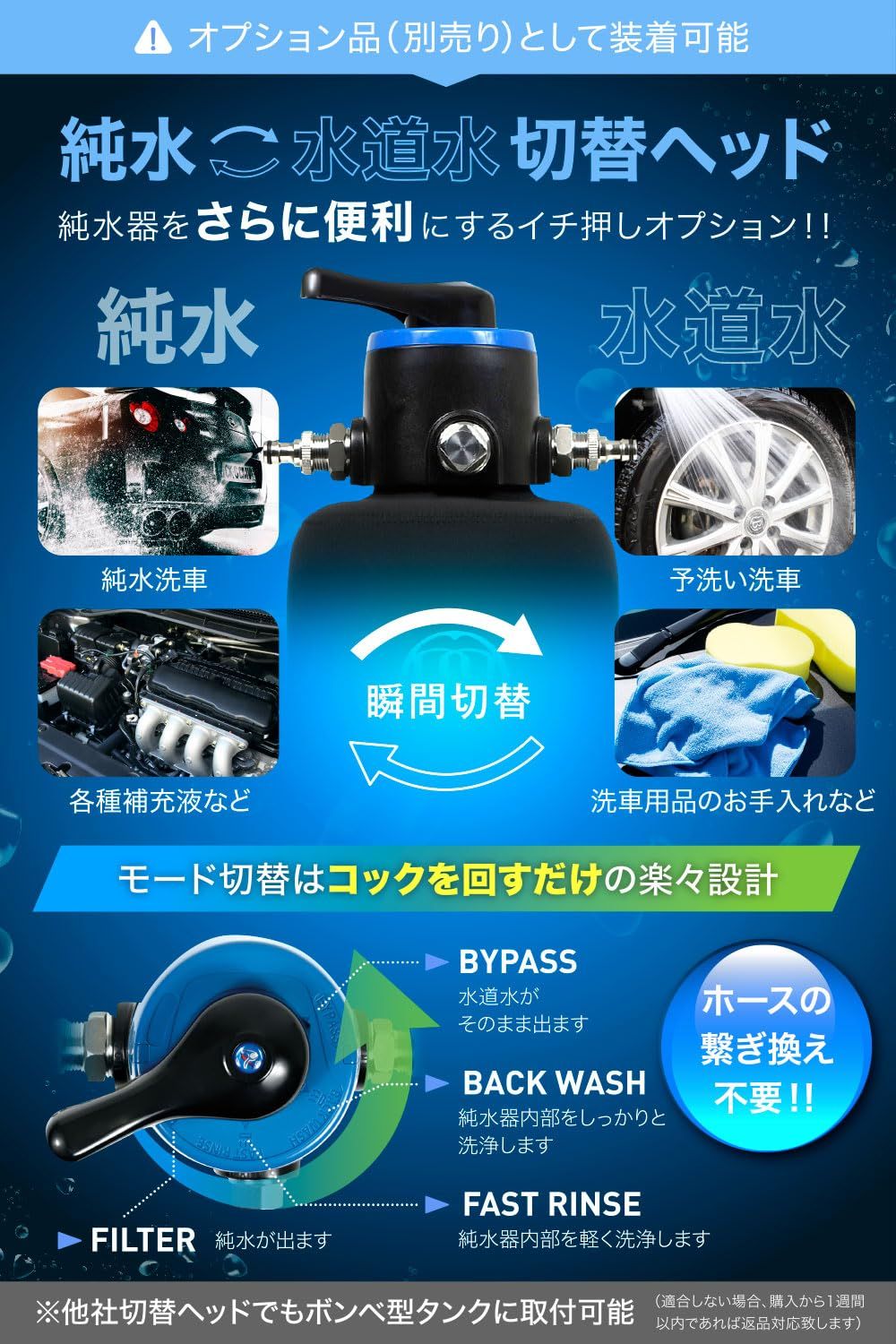 ガラコート 純水器 洗車用 11L FRP耐圧タンク TDSメーター イオン交換