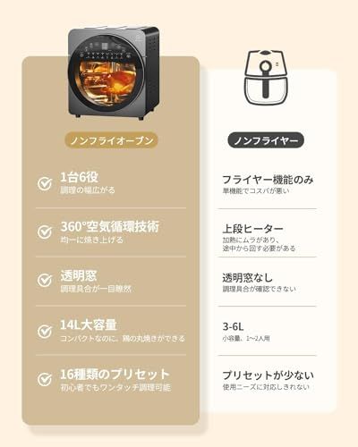 5年き】エペイオス(Epeios) ノンフライヤー ノンフライオーブン エアー