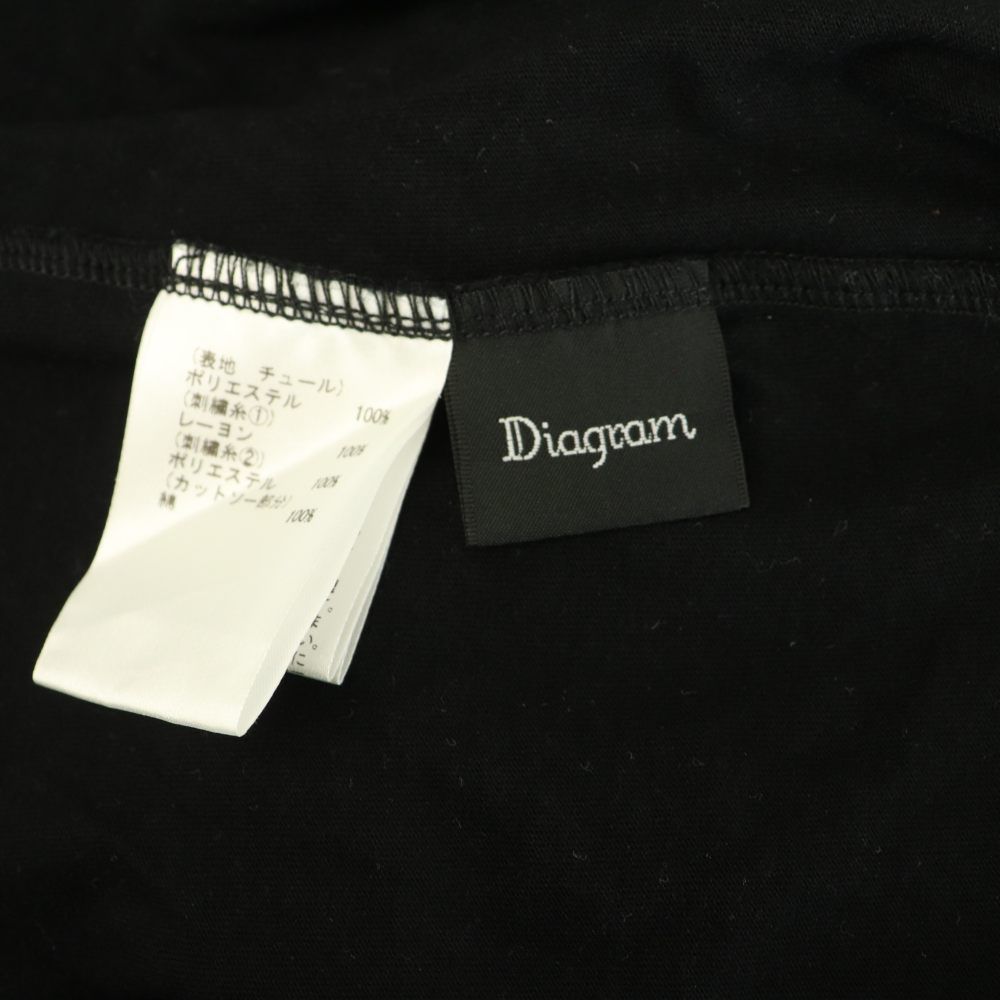 ダイアグラム グレースコンチネンタル Diagram GRACE CONTINENTAL