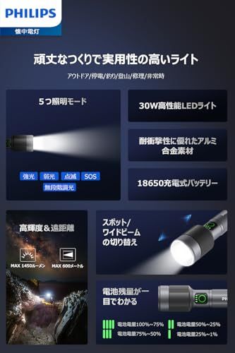 Philips フィリップス 懐中電灯 小型 led ライト 高輝度1450ルーメン 600メートル 5つ調光モード フォーカスコントロール ハンディライト Type-C充電式 IP 55防水 大容量電池 アルミ合金製 耐衝撃 アウト f 8 d 931 cb