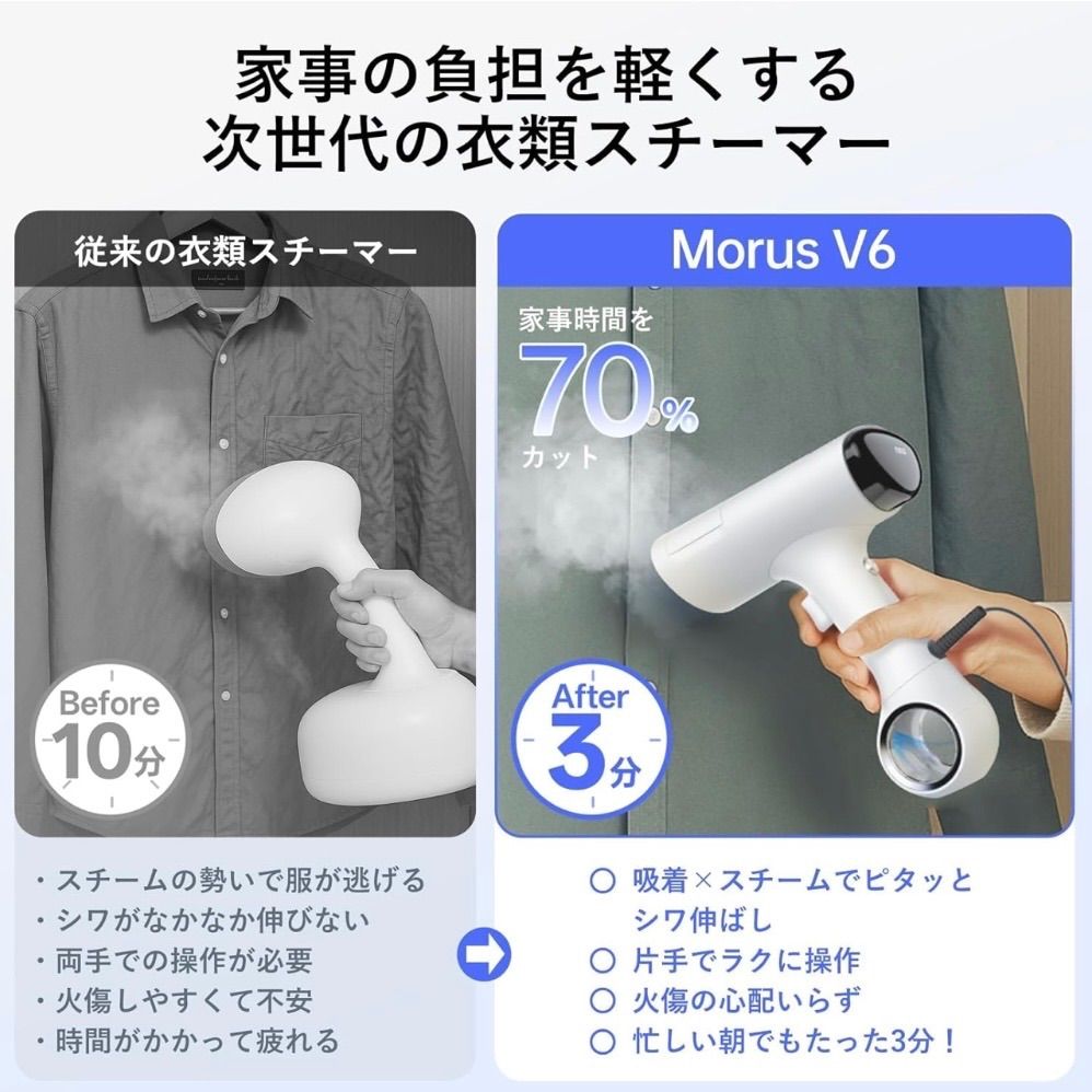 Morus V6 衣類スチーマー スチームアイロン 吸着式 アイロン台いらず