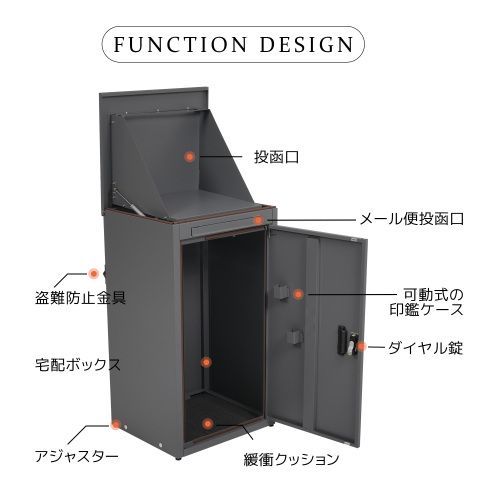 宅配ボックス 据置型 大容量 ポスト一体型投函口3つ複数投函屋外【ダークグレー】 宅配ボックス 据置型 大容量 ポスト一体型 投函口3つ 複数投函 屋外